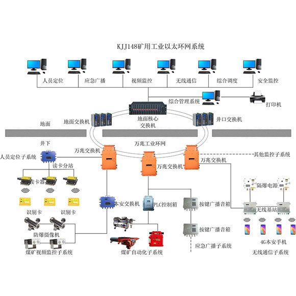 �V���Ԅӻ�ϵ�y