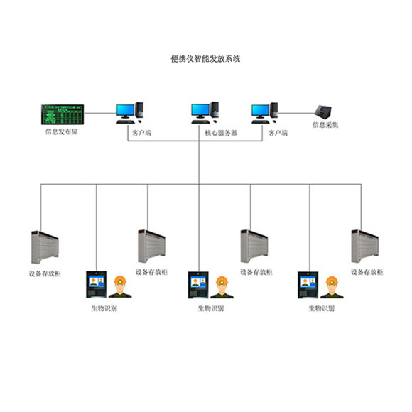 ��y�x���ܰl��ϵ�y