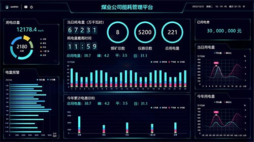 �ܺ��ھ��O�yϵ�y