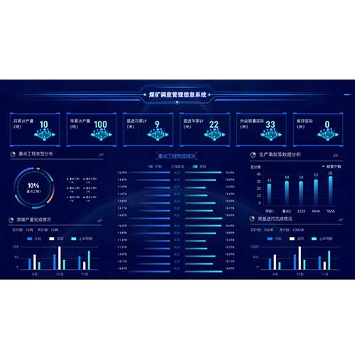 ú�V�{�ȹ�����Ϣϵ�y(t��ng)