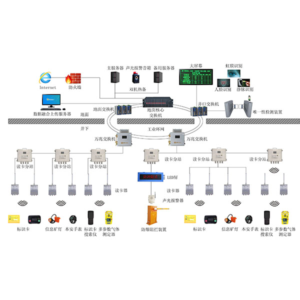 �����ˆT���_��λϵ�y(t��ng)