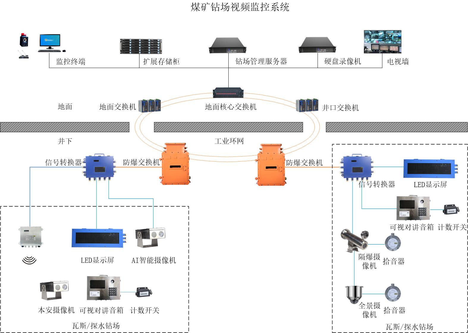 ú�V�@��ҕ�l�O��ϵ�y�����ܴ��@�O�y